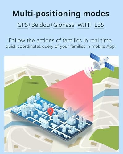 Illustration of GPS and satellite tracking for family location on a map.